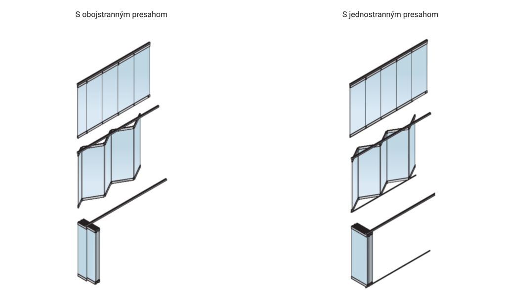 Skladacie sklenené steny - VAK